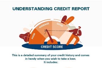 Understanding Credit report