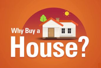 Why buy a home What is the best time for it